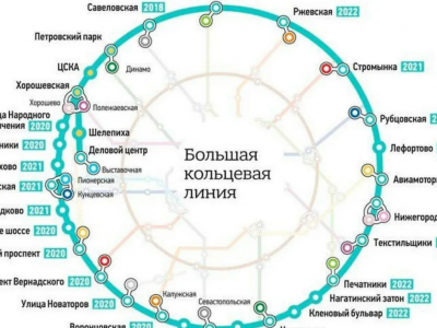 Названы новые сроки запуска станции метро Сокольники БКЛ