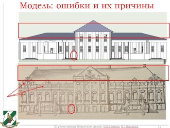 3D модель дворца в Сокольниках — на конференции
